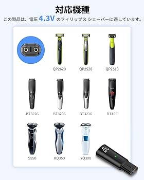 Amazon.co.jp: 【YAJOJO】Philips フィリップス 電動シェーバー